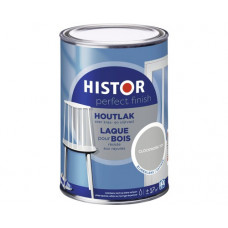 HISTOR HOUTLAK ZIJDEGLANS CLOCKWORK TOY 1250ML HISTOR HOUTLAK ZIJDEGLANS CLOCKWORK TOY 1250ML