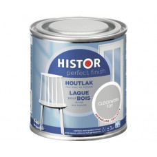 HISTOR HOUTLAK HOOGGLANS CLOCKWORK TOY 250ML HISTOR HOUTLAK HOOGGLANS CLOCKWORK TOY 250ML