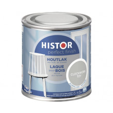 HISTOR HOUTLAK ZIJDEGLANS CLOCKWORK TOY 250ML HISTOR HOUTLAK ZIJDEGLANS CLOCKWORK TOY 250ML