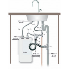 UNIVERSELE CLOSE-IN BOILER- AANSLUITSET UNIVERSELE CLOSE-IN BOILER- AANSLUITSET