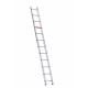 Overige Ladders